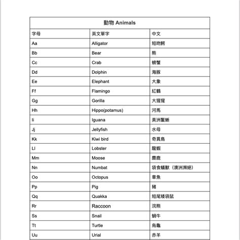 风水英文解释|風水的英文單字，風水的英文是什麽